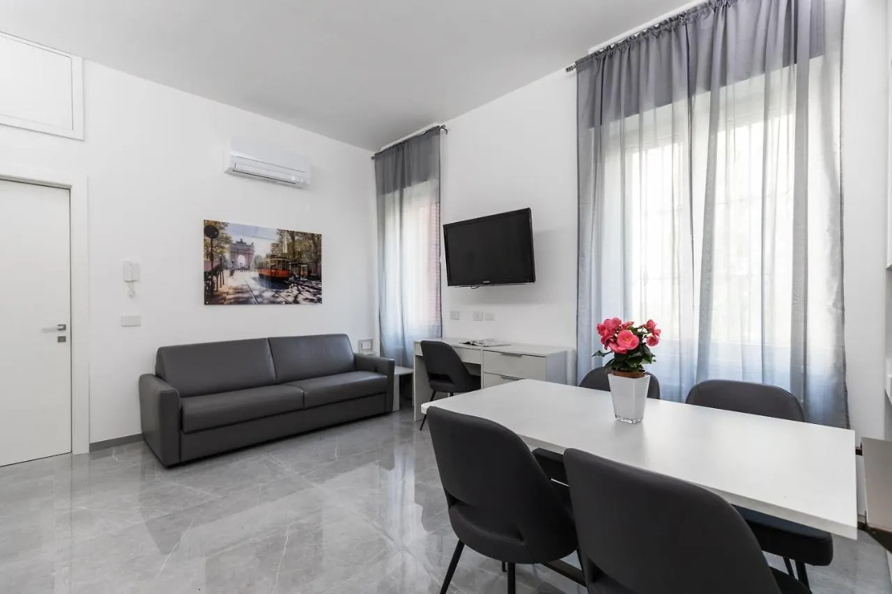Apartmán Milux Milán Itálie